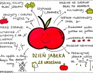 DZIEŃ JABŁKA W ZSS